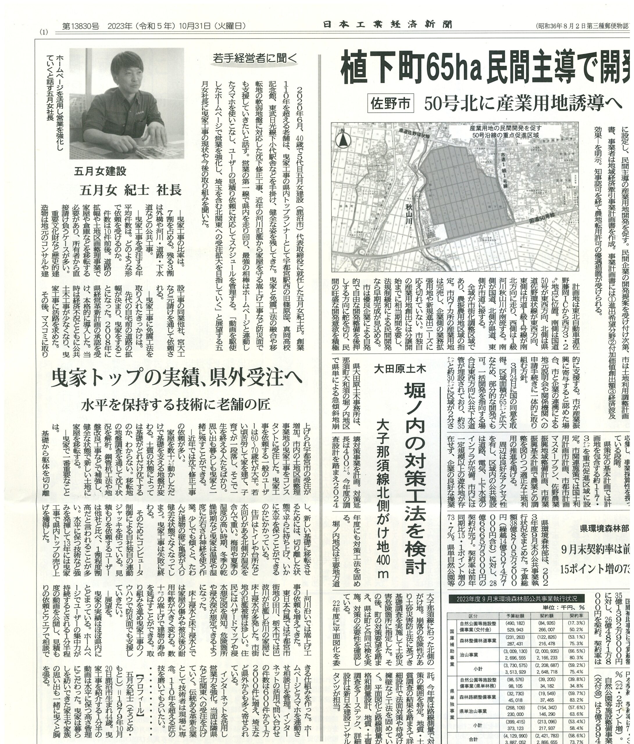 五月女建設日本工業経済新聞